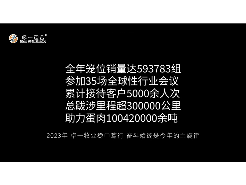 卓一牧業(yè) | 年歲開啟，共赴新程